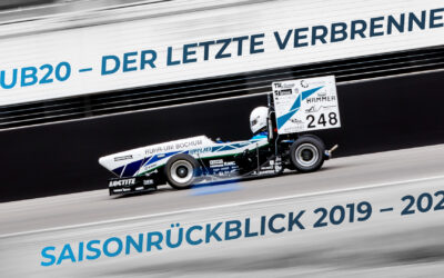 Film: Saisonrückblick 2019 – 21